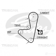 Ремень ГРМ TRISCAN 86455347xs 1151841 HRN F1