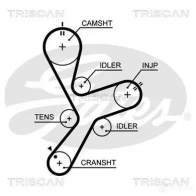 Ремень ГРМ TRISCAN EJX CKT 86455641xs Mitsubishi L200 4 (KB4T) Пикап 2.5 DI D (KA4T) 178 л.с. 2010 – 2015