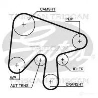 Ремень ГРМ TRISCAN Mazda 3 (BK) 1 2003 – 2008 8J4 KTAD 86455630xs