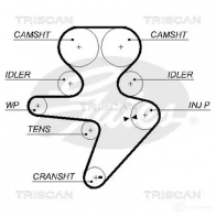 Ремень ГРМ TRISCAN Y 6YXQJ 86455586xs Jeep Cherokee