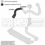 Патрубок воздушный FIRST LINE Land Rover Range Rover Evoque FTH1524 E0E G3M3 J3C83T