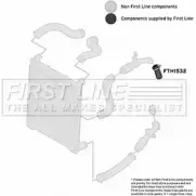 Патрубок воздушный FIRST LINE FTH1532 8I53X 6Y 1228628857 DKYZOVE