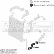 Патрубок воздушный FIRST LINE EH 1D9 F3IX5 FTH1664 1228629269