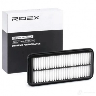 Воздушный фильтр RIDEX 1437722615 4KXWO C 8a0177 - Изображение 2