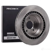 Тормозной диск RIDEX 1437714977 UCU RZWV 82b1302 - Изображение 3