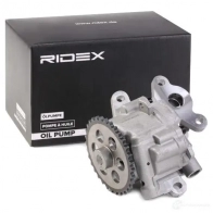 Масляный насос RIDEX CAZ2 WT 1437744889 596o0020 - Изображение 2