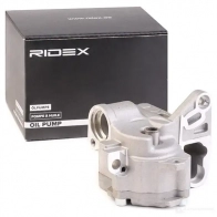 Масляный насос RIDEX 1437744900 596o0058 U7515 5T - Изображение 2