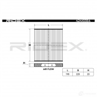 Салонный фильтр RIDEX 1437660783 UN PT7 424i0354 - Изображение 5