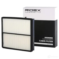 Салонный фильтр RIDEX EQ 0HYD 424i0306 1437649601 - Изображение 2