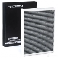 Салонный фильтр RIDEX TUUY 2 424i0255 1437657984 - Изображение 3