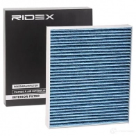 Салонный фильтр RIDEX 1437652293 NGF XDC 424i0494 - Изображение 2