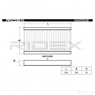 Салонный фильтр RIDEX 424i0248 NTTG 1 1437650918 - Изображение 2