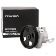 Гидроусилитель, насос гур RIDEX 12h0127 1437723418 SGU9M N - Изображение 2