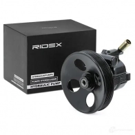 Гидроусилитель, насос гур RIDEX 12h0308 1438019602 GFU EG - Изображение 2