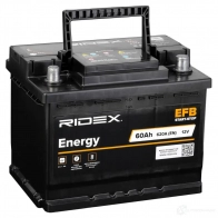 Аккумулятор RIDEX WSA 8O 1437728941 1S0026 - Изображение 3