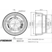 Тормозной барабан FREMAX 1228742921 BD-5131 V3T 25DR 401SS