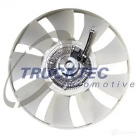 Вентилятор радиатора TRUCKTEC AUTOMOTIVE HNOF H 0219062 1219920249