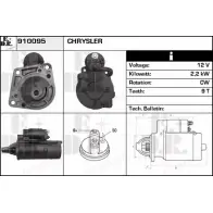 Стартер EDR Chrysler Voyager 4 (RG, RS) 2001 – 2007 8 0UKN4 910095 58CEQK