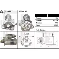 Стартер EDR BSSA8 Y 910727 MBLKBH Renault Modus (FJP0) 1 Хэтчбек 1.4 (JP01. JP0J) 98 л.с. 2004 – 2025