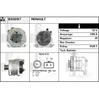 Генератор EDR 9NBWOX Renault Espace (JK0) 4 Минивэн 2.0 (JK09) 136 л.с. 2002 – 2024 H Y0OWE 930287