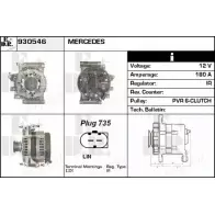 Генератор EDR Mercedes C-Class (S204) 3 Универсал 2.1 C 220 CDI (2008) 170 л.с. 2007 – 2008 930546 ZB25E ZT 4NHNJ