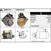 Стартер EDR 995172 Jeep Cherokee (XJ) 2 Внедорожник 2.5 SE 118 л.с. 1996 – 1999 O2X8059 23 8WM