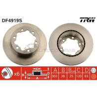 Тормозной диск TRW df4919s 1524447 3ZQ0P1 O 3322937950959