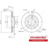 Тормозной диск DYNAMATRIX DBD1596 B1V IK 1232909024 CSY90