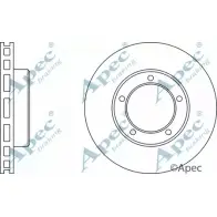 Тормозной диск APEC BRAKING 2NGK JUK ZE20C 1265429311 DSK2149