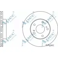 Тормозной диск APEC BRAKING DSK690 EX YIAUW 1265437429 K1MEQ0E