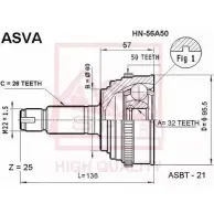 Шрус граната ASVA U 5JU1 Honda CR-V 1 (RD) Кроссовер 2.0 16V 4WD (RD1. RD3) 128 л.с. 1995 – 2001 HN-56A50
