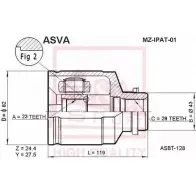 Шрус граната ASVA Mazda MX-6 (GE) 2 Купе 2.5 24V 165 л.с. 1992 – 1997 MZ-IPAT-01 Y1A CPWJ