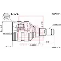 Шрус граната ASVA TYIP-5001 Toyota Gaia (M10) 1 1998 – 2004 Y3V T65R