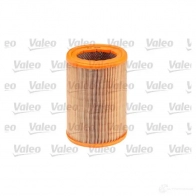 Воздушный фильтр VALEO 1206049206 SRT 877 585608 3276425856080 - Изображение 7