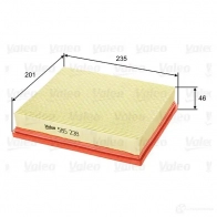 Воздушный фильтр VALEO 585238 1206047684 8D3EG R7 3276425852389 - Изображение 6