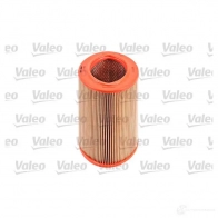 Воздушный фильтр VALEO 585623 C JZRLHZ 3276425856233 1206049620 - Изображение 2