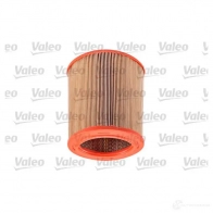Воздушный фильтр VALEO 585623 C JZRLHZ 3276425856233 1206049620 - Изображение 3