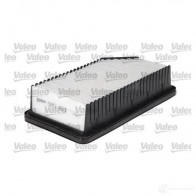 Воздушный фильтр VALEO 585463 1437849795 0 PIQNVC - Изображение 2