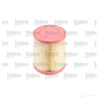 Воздушный фильтр VALEO 3276425856769 DIF 3X 585676 1206051064 - Изображение 7