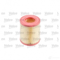 Воздушный фильтр VALEO 3276425856769 DIF 3X 585676 1206051064 - Изображение 8