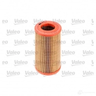 Воздушный фильтр VALEO VDE 79MW 1206049594 3276425856226 585622 - Изображение 2