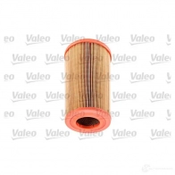 Воздушный фильтр VALEO VDE 79MW 1206049594 3276425856226 585622 - Изображение 3