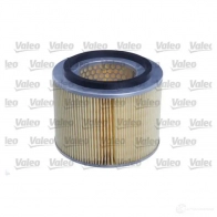 Воздушный фильтр VALEO AY6 H6Y 1424235987 3276425857667 585766 - Изображение 2