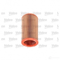 Воздушный фильтр VALEO 1206050426 585639 EVQE 1QP 3276425856394 - Изображение 3