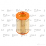 Воздушный фильтр VALEO 585681 1206051096 3276425856813 KK4C B - Изображение 6