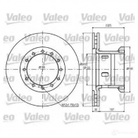 Тормозной диск VALEO 81FS 0G 3276421870790 187079 220178