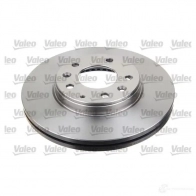 Тормозной диск VALEO 3276421972418 220396 197245 1HCN ZC - Изображение 3