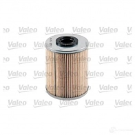 Топливный фильтр VALEO JU4BW RM 232177 587907 3276425879072 - Изображение 2