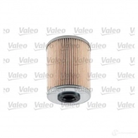 Топливный фильтр VALEO JU4BW RM 232177 587907 3276425879072 - Изображение 3