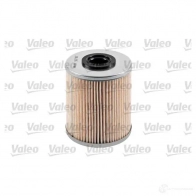 Топливный фильтр VALEO 587917 JW8MYF F 3276425879171 1206068756 - Изображение 2